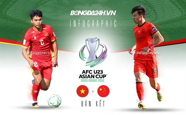 Nền tảng awin68 link bảo mật